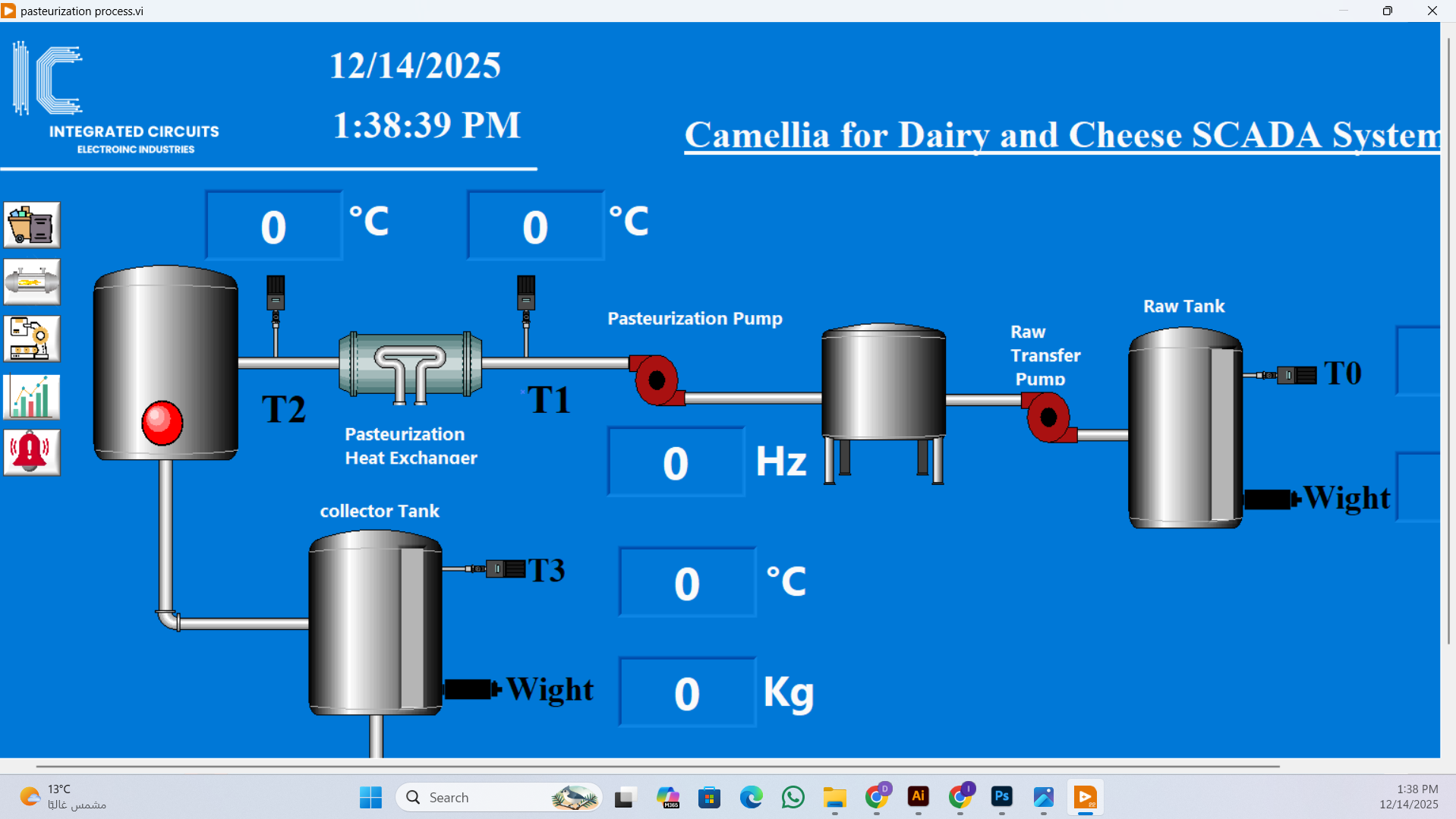 IC SCADA Solution for Camellia Dairy